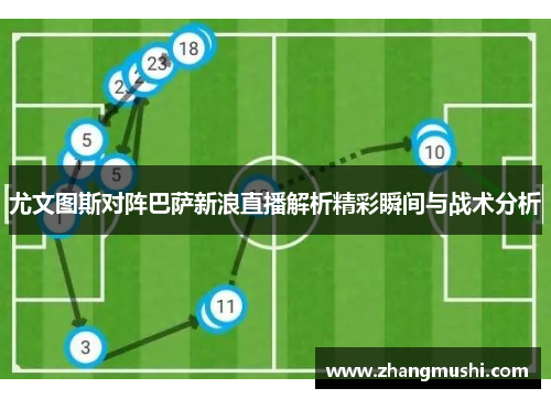 尤文图斯对阵巴萨新浪直播解析精彩瞬间与战术分析